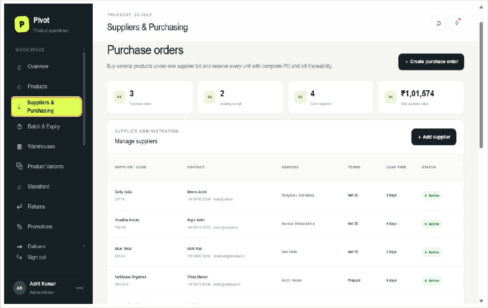 Food and Beverage supplier purchasing workspace from the client proposal